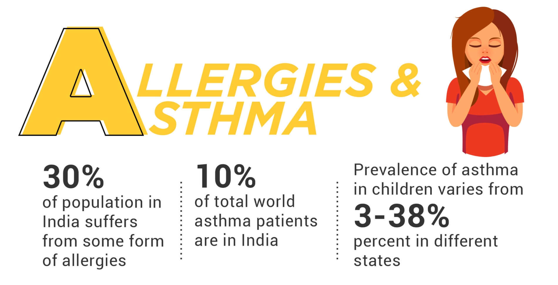 allergy-and-asthma-web