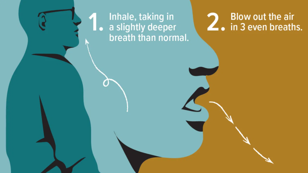 5 Breathing Exercises For COPD Patients